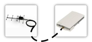 Комплект для усиления сигнала GSM 900